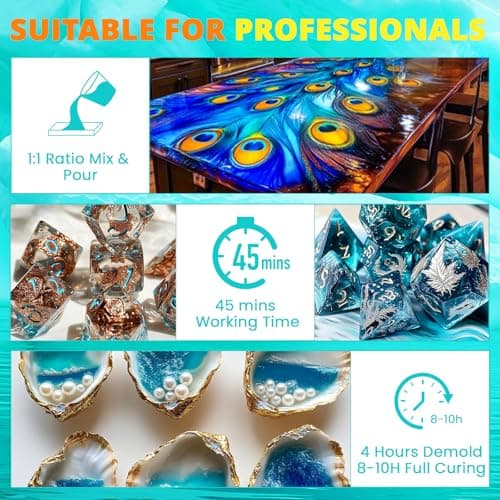 Epoxy Resin, KHKD RESIN 32 OZ Fast Cure Epoxy Resin Kit, Quick Dry Resina Epoxica Upgrade 4 Hours Unmould, Clear High Gloss Epoxy, Odorless Art Resin for Painting, Craft, Coasters, Coating, Jewelry - Thumbnail 3