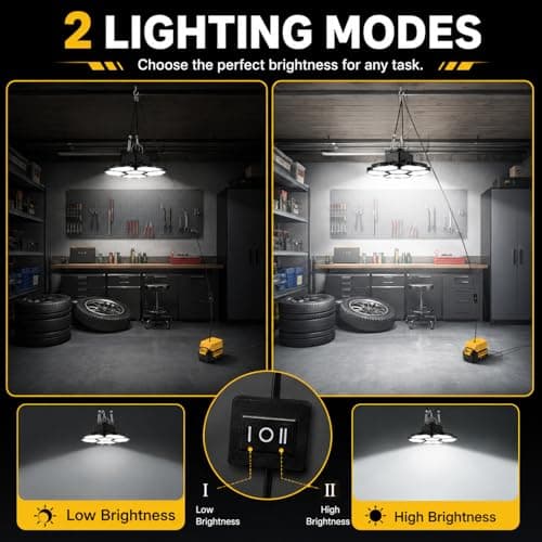 T-SUNiceM Cordless LED Work Light Compatible with Dewalt 20v Max Battery, 65W 6500LM Flood Light, Battery Powered Pendant Ceiling Lights with Type-C Charging for Car Repairs,Garage,Jobsite,Camping - Thumbnail 2