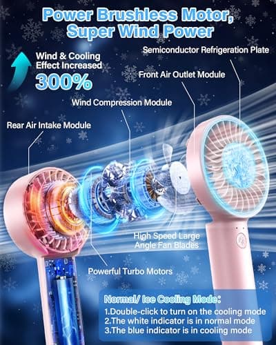 Portable Ice Cooling Handheld Fan with Semiconductor Cooling Plate, USB Rechargeable Personal Turbo Mini Hand Held Fan that Blow Cold Air, 5 Speeds Ice Cooler, Gift for Womens, Mens, Travel, Outdoor - Thumbnail 5