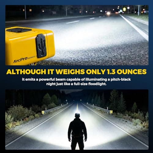 ARCPRO Ultra-Light (1.16oz) LED Clip on Hat Light with Motion Sensor - USB-C Rechargeable Cap Light, 5 Modes with Red Light, IPX6 Waterproof Headlamp for Fishing Hands-Free Clip-on Light (Yellow) - Thumbnail 6