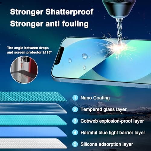 JESOHO Blue Light Screen Protector for iPhone 13 mini (5.4-inch), Eye Protection,Tempered Glass Film, Scratch-Resistant, No Bubble with Easy Installation Kit, 2 Pack - Thumbnail 5