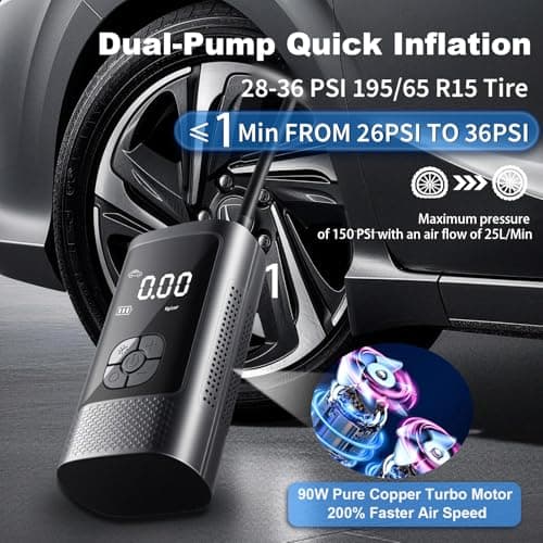 DURASHUN Cordless Tire Inflator Portable Air Pump - Car & Motorcycle Accessories, Dual-Pump, 1s Fast Inflation, 150PSI, Auto-Stop, Pressure Monitor, 5 Modes, LED Light (Black) - Thumbnail 4