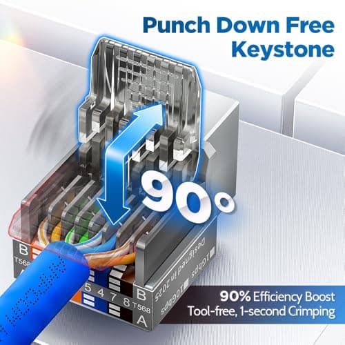 AMPCOM Cat6 RJ45 Keystone Jack Toolless UTP 25-Pack, 90 Degree Punch Down Free, PoE++ 100W, Gray - Thumbnail 2