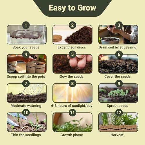 10 Herb Garden Planter Indoor Kit, 44pcs Complete Kitchen Herb Starter Set Including Burlap Pots, Markers, Soil Discs, Gardening Tools, Unique Easter/Birthday/Christmas Gift Ideas for Women, Mom - Thumbnail 4