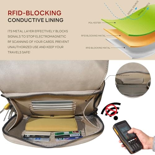 buyborgood Women‘s Anti Theft RFID Blocking Small Vegan Leather Crossbody Bag Travel Purse With Built In Wallet Messenger Bag, Vintage Gray - Thumbnail 5