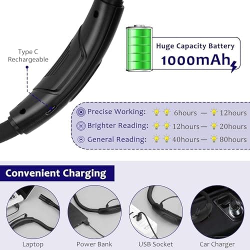 LUXJET Rechargeable Neck Light for Knitting & Crochet - Book Lights for Reading in Bed – 3 Color Modes, Dimmable, Eye-Care LED, Hands-Free Neck Light for Repairs - Thumbnail 5