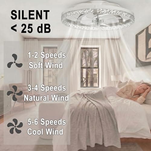 20" Ceiling Fan with Light, Flush Mount, Remote Control, White - Thumbnail 6