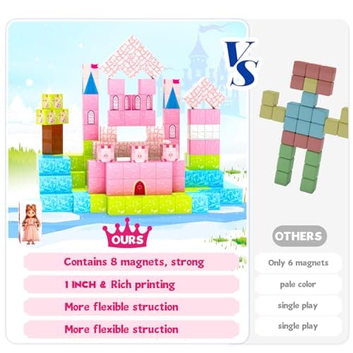 Hiwawind Magnetic Blocks Princess Toys - Easter Gifts for Kids - Princess Castle Building Blocks,Birthday Gifts for Girls, Toys for 3 4 5 6 7 8 Year Old Girls Boys, Preschool Toddlers Travel Toys - Thumbnail 3