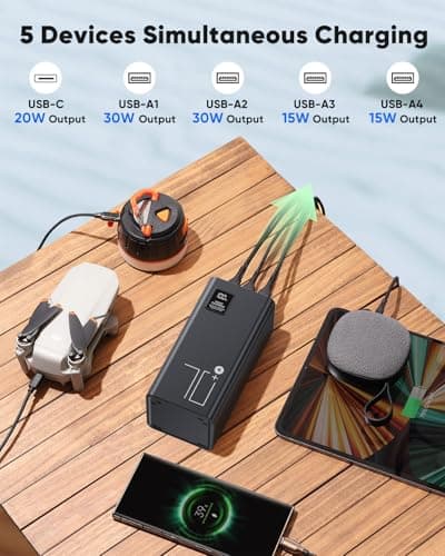 Portable Charger 70000mAh Power Bank Fast Charging, External Battery Pack High Capacity, 30W USB C Battery Bank PD&QC 3.0,5 Output 2 Input, LED Display Powerbank for iphone Tablet Camping Travel - Thumbnail 2