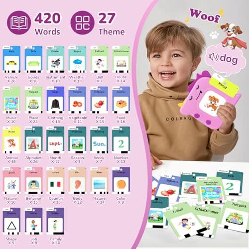 Spanish and English Talking Flash Cards for Toddlers 1 2 3 4 5 6 Year Olds, 420 Sight Words, Montessori Learning Toys, Pocket Speech Therapy Toys, Sensory Preschool Educational Birthday Gift - Thumbnail 4