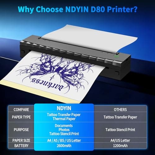 NDYIN Tattoo Stencil Printer, Bluetooth Thermal Tattoo Printer Machine, D80 Portable Stencil Printers for Tattooing with 10pcs Transfer Paper, Compatible with iOS, Android and PC(Black) - Thumbnail 6