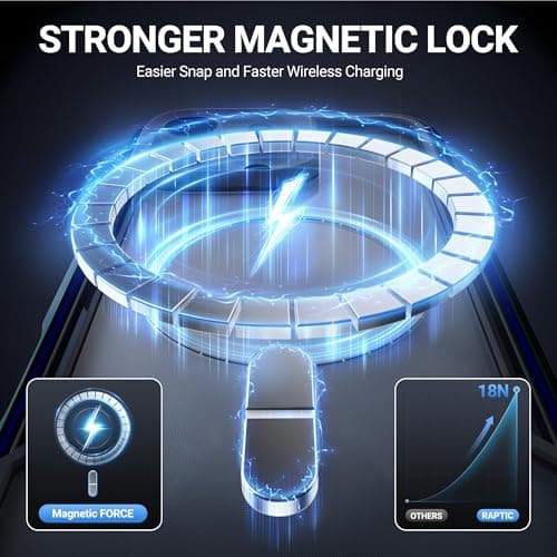 RAPTIC Shield Magnetic for iPhone 16 Pro Case, Compatible with MagSafe, [for 2024 Capture Button Shockproof Clear Case], Military Grade 13FT Drop Tested, Durable Aluminum Frame, 6.3 inch, Iridescent - Thumbnail 4