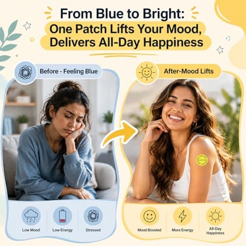 WCOVOMST Dopamine Patches Extra Strength, Vegan Mood & Motivation Support, Plant-Based Formula for Daily Mental Wellness, Supports Balance for Men & Women, 30 Count - Thumbnail 4