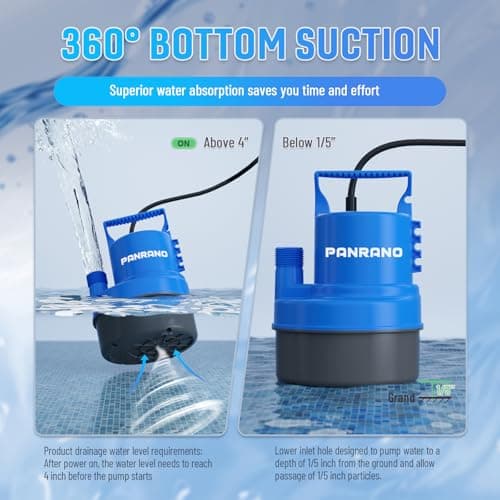 PANRANO 1 HP Submersible Water Pump 3500 GPH Portable Small Sump Pump For Pool Cover, Basements, Puddles, Gardens Ponds With 16.4 Ft Power Cord and Hose Adapters, Blue - Thumbnail 3