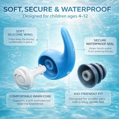 Waterproof Swimming Ear Plugs for Kids - 3 Pairs of Reusable Soft Silicone Swim Earplugs,Ear Protection for Children (4-12 Years Old) - Ideal for Surfing, Diving, Pool, Showering, and Water Sports - Thumbnail 2