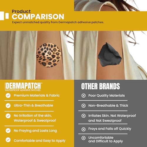 DermaPatch Adhesive Patch – 25 PCS Waterproof Overpatch Covers for CGM Sensors (Libre, Dexcom G6/G7, Stelo, Guardian, Enlite) – Ultra-Thin, No-Glue Center, Long-Fixation, Pre-Cut Paper (Color: Animal) - Thumbnail 4