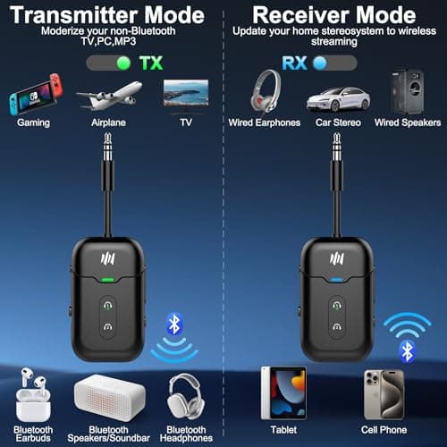 Premium Airplane Bluetooth 5.4 Transmitter Adapter,Supports 2 AirPods/Headphones 2-in-1 Bluetooth Transmitter Receiver with aptX Low Latency,Wireless Adapter for Flight,TV,Gym,Tablets Car Stereo - Thumbnail 2