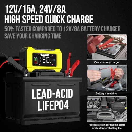 NEXPEAK NC215 15-Amp Battery Charger, Trickle Charger Car Battery Charger 12V 24V LiFePO4 Lead Acid Portable 9-Stage Smart Battery Maintainer w/Temp Compensation for Car Truck Lawn Mower Boat Marine - Thumbnail 2