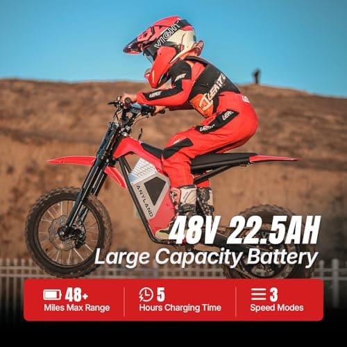 Anyland Rev Pro Ebike with Moxin Controller, 3000W Auto Wheelie Ebike, Safety Wheelie-Assistant Electric Dirt Bike for Adults, Mountain Off-Road Ebike - Thumbnail 3