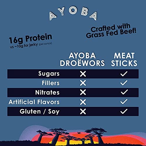 Ayoba Traditional Droewors Grass Fed Beef Paleo Sticks (4 Ounce, Pack of 1) - Keto Friendly, Air-Dried Beef Protein Snacks - Low Carb, Gluten Free, Nitrate Free, No Sugar, Meat Snacks - Thumbnail 4