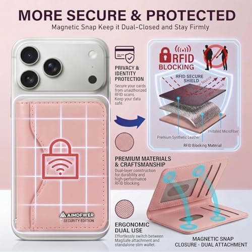AIMDFWER Magsafe Wallet Women with 7 Credit Card Holders&ID Window, Strong Magnet Minimalist RFID Blocking Sleeves for MagSafe Phones and Cases, Compatible with iPhone 12/13/14/15/16/17 Series(Pink) - Thumbnail 5