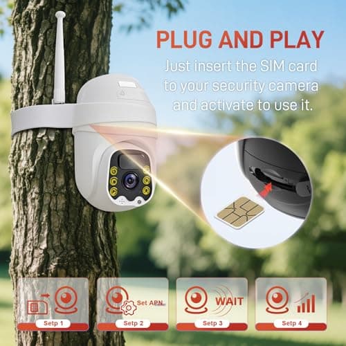 TALKSIM Data SIM Card 25GB 365Days,4G LTE USA Data Only SIM Card Support AT&T, T-Mobile and Verizon, Compatible with Unlocked Security Camera/Trail Hunting Camera/WiFi Mobile Hotspot, No Contract - Thumbnail 3