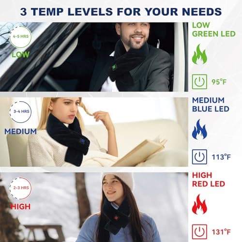 Heated Scarf Neck Heating Pad with 5000mAh Power Bank, Soft Velvet Heated Neck Wrap with 3 Heat Levels, Portable Cordless Neck Warmer for Men & Women Outdoor Winter Use – Black - Thumbnail 4