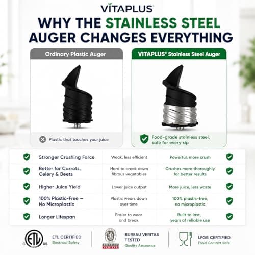 VITAPLUS Stainless Steel Auger Cold Press Juicer, AC Motor Slow Masticating Juicer, Plastic-Free Extractor for Whole Fruits & Vegetables, 5.8" Wide Chute, BPA-Free, Easy to Clean, FDA21 CFR Tested - Thumbnail 4