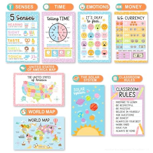 16 Educational Posters for Toddlers 1-3 - Laminated Toddler Learning Posters For Preschool & Kindergarten, Alphabet Numbers Colors Shapes Days of the Week Poster for Kids, Pastel Classroom Decor - Thumbnail 4