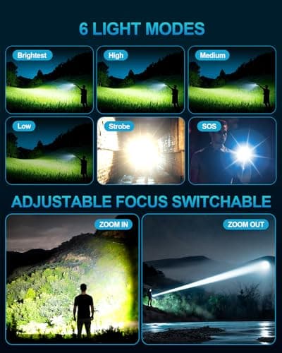 VOLISABER 5000 Lumens Rechargeable Flashlight, Tactical LED Flashlight High Lumens with Ignition Lens, 6 Modes Zoomable Waterproof Flash Light for Camping Emergency & Outdoor Adventure - Thumbnail 3