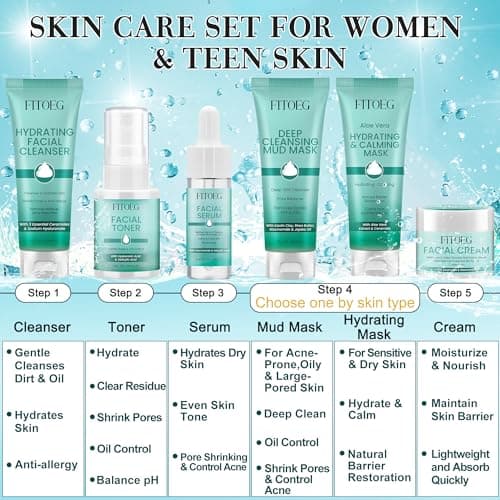Teen Women Gifts,Skin Care,Skincare,Hydrate,Oil Control,Pore Shrinking,Anti-Allergy Facial Skin Care Routine Kit Travel Size Gift Set Stocking Stuffers for Teen Girls 10-12 16-18 & Women for All Skin - Thumbnail 4