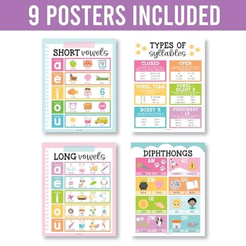 Hadley Designs Phonics Posters For Classroom - 9 Sound Wall Classroom Phonics For Kindergarten & Elementary, Syllable Types, Long and Short Vowel Sounds, Digraphs & Blends, Pastel Bulletin Board Set - Thumbnail 3