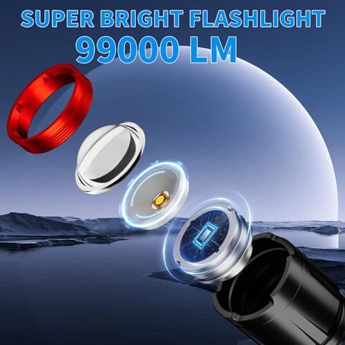 Hriovs Rechargeable LED Flashlight 99000 High Lumens, Powerful Tactical Flashlights with 6 Modes, IPX7 Waterproof, Zoomable, Super Bright for Home Outdoor Emergency Camping - Thumbnail 2
