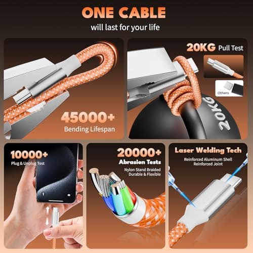 MPATIBY 4 in 2 Multi Charging Cable, USB C Multiple Charger Cable with 3 X Type-C,1 X IP, Upgrade 2026 Travel Essentials Phone Charger Cord for iPhone 17/16/15/14, Galaxy, Android (1Pack 5FT) - Thumbnail 2