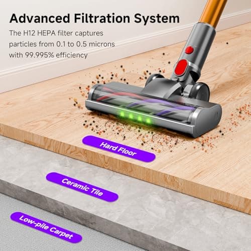 Clinkal Cordless Stick Vacuum Cleaner, 40Kpa Powerful Suction Vacuum Cleaner with LED Headlight, Detachable Battery, 8-in-1 Lightweight Handheld Vacuums for Pet Hair Carpet and Hardwood Floor, Purple - Thumbnail 3