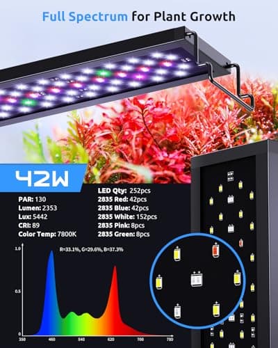 SEAOURA Aquarium Plant Growth Light for 48-54in Freshwater Tank, Full Spectrum LED Lights, 6H/8H/12H Timer, WRB 3 Channel Customizable, 10 Brightness & 11 Colors, Adjustable Bracket - 42W - Thumbnail 5