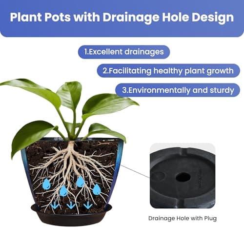 LESOASIS 8 inch Plant Pots Pack of 2, Plastic Flower Pots Flower Pots, Modern Glossy Finishing Planter for Indoor Outdoor Plants (Orange Glaze) - Thumbnail 4