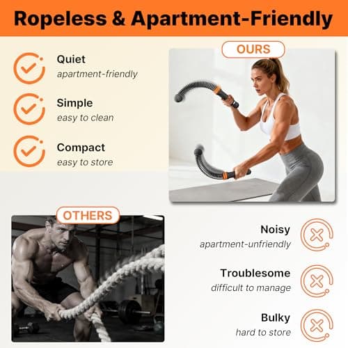 Adjustable Ropeless Battle Ropes for Home Gym for Men & Women, Heavy Duty Cordless Battle Rope, Exercise Ropes with Variable Resistance, Strength & Low-Impact Cardio for HIIT - Thumbnail 2