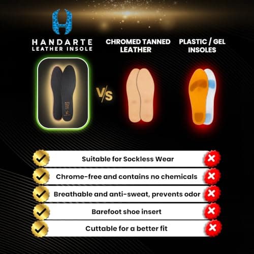 HANDARTE Premium Leather Shoe Insoles | Thin Shoe Inserts for Men | Dress Shoe Insoles - Durable - 100% Natural Goatskin & Anti Sweat - Suitable for No-Socks (US M12 | EU46) - Thumbnail 5