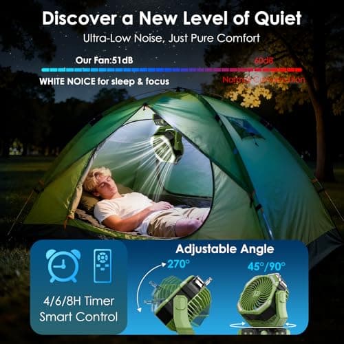 Minthouz 3-in-1 Camping Fan with 30000mAh Battery, Portable Outdoor Mist Fan with LED Light, 50H Runtime, Remote, 270° Tilt, 4.0m/s Wind, Quiet Camp Fan for Tent, RV, Patio, Backyard, Travel - Thumbnail 5