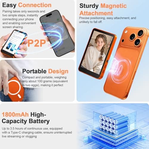 Magnetic Vlog Selfie Monitor Screen for iPhone 17 & Android, 4K Wireless Video Recording with Remote Zoom & Shoot, Content Creator Essentials Back Camera Monitor for vlogging YouTube TikTok - Thumbnail 6