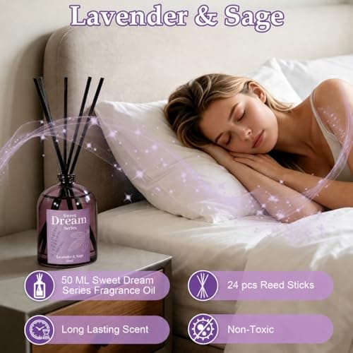 STRN Reed Diffuser Sets, Lavender Scented Oil Diffuser, Fragrance Reed Diffuser with 24 Sticks, 6.8 Fl.oz (200ml), 4 Scents Long-Lasting Air Freshener for Bedroom Bathroom Home Décor（50ml*4） - Thumbnail 2