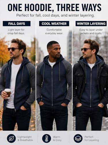 Men's Lightweight Waffle Knit Hoodie Drawstring Long Sleeve Sweatshirt Plaid Jacquard Zip Up Casual Jacket with Pocket - Thumbnail 4