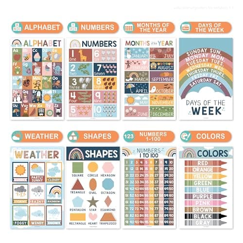 Hadley Designs 16 Educational Posters for Classroom Decor - Boho Educational Posters for Toddlers 1-3, Toddler Learning Posters for Kids Ages 3-5, Kindergarten & Preschool Classroom Must Haves - Thumbnail 3