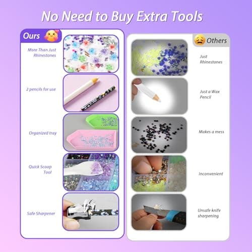 33000Pcs Jelly Rhinestones Bedazzling Kit, 32 Colors 3mm Resin Flatback Gems & 8 Cute Decorations, Bedazzler Kit with Jewelry Glue & Tools, Bedazzling for Diamond Art Crafting Book Nail Makeup - Thumbnail 4