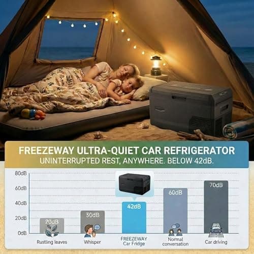 FreezeWay 21QT Portable Car Refrigerator, 12 Volt Refrigerator Car Fridge，Electric Cooler Freezer with Reversible Door, 12V Portable Cooler for Cars, Camping, Boating, Travel, Outdoor - Thumbnail 4