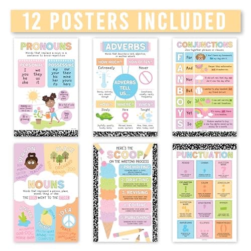 Hadley Designs Parts of Speech Posters for Classroom Decor - 12 English Grammar Posters for Classroom, Writing Process Language Arts Elementary & Middle School, ELA Composition Teacher Must Haves - Thumbnail 3