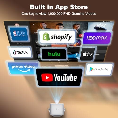 [ 800 ANSI Lumens ] 4k Projector 1080P Native, Electric Focus/Auto Keystone, Smart Proyector with Apps Built-in, WiFi and Bluetooth Projector for Home/Outdoor Movies/Bedroom (2026 Upgrade, L018-Grey) - Thumbnail 3