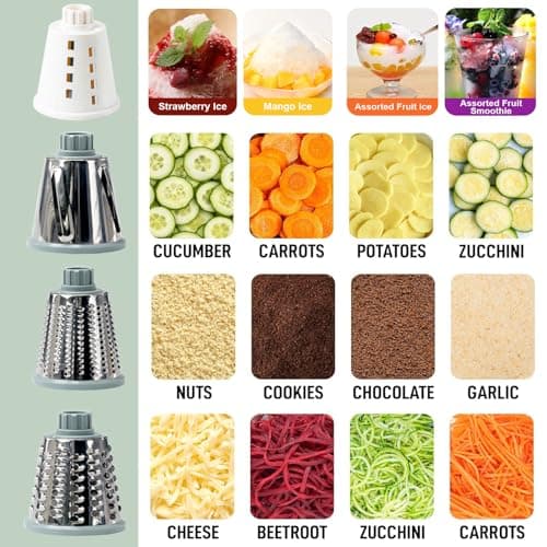KalraMay Cheese Grater,Rotary Cheese Grater with Handle, Multifunctional Rotary Cheese Shredder Effortlessly Grates Cheese, Vegetables, and Fruits (Blue) - Thumbnail 3