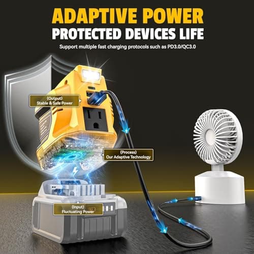 Ecarke 200W Portable Power Inverter Compatible with DeWALT 20V Battery, DC 20V to AC 110V Power Station with 1 AC Outlet, 2 USB, 1 Type-C & LED Light, for Outdoor Emergency Use (No Battery) - Thumbnail 4